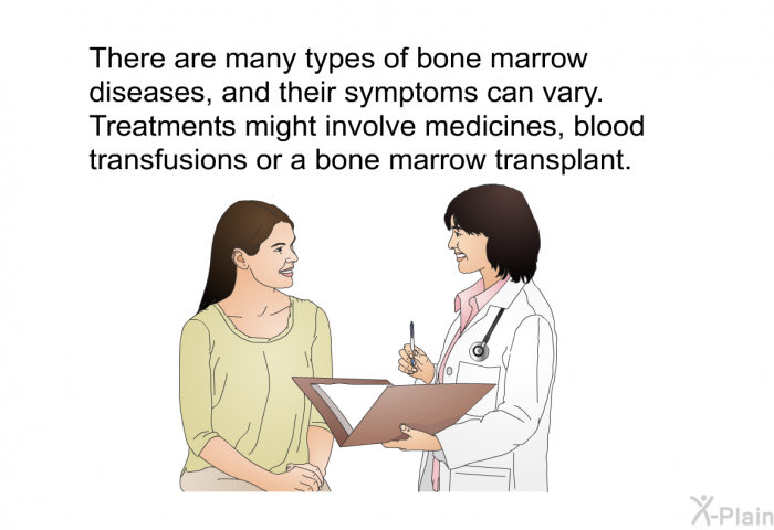 bone marrow loss symptoms