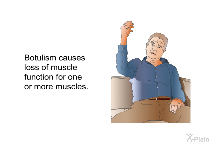 Botulism causes loss of muscle function for one or more muscles.