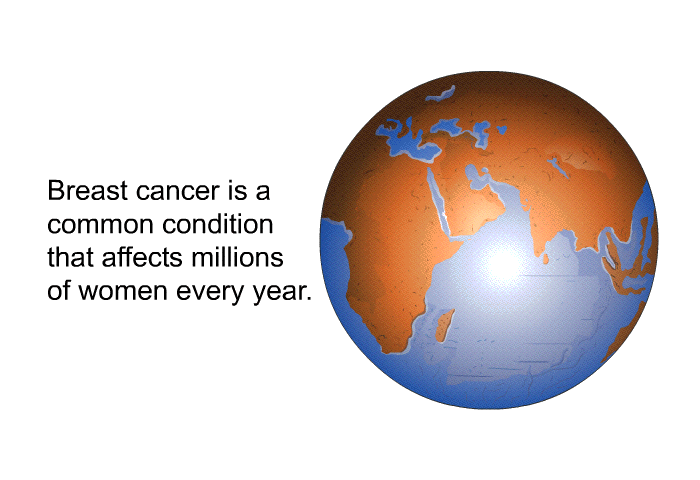 Breast cancer is a common condition that affects millions of women every year.