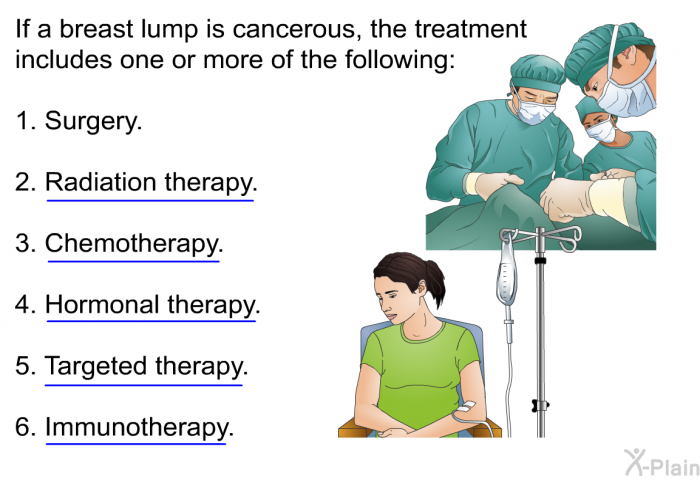 If a breast lump is cancerous, the treatment includes one or more of the following:  Surgery. Radiation therapy. Chemotherapy. Hormonal therapy. Targeted therapy. Immunotherapy.