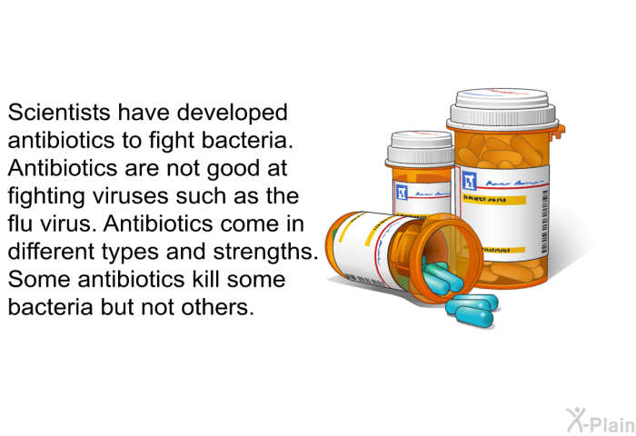 Scientists have developed antibiotics to fight bacteria. Antibiotics are not good at fighting viruses such as the flu virus. Antibiotics come in different types and strengths. Some antibiotics kill some bacteria but not others.