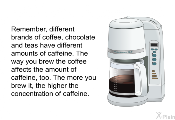 Remember, different brands of coffee, chocolate and teas have different amounts of caffeine. The way you brew the coffee affects the amount of caffeine, too. The more you brew it, the higher the concentration of caffeine.