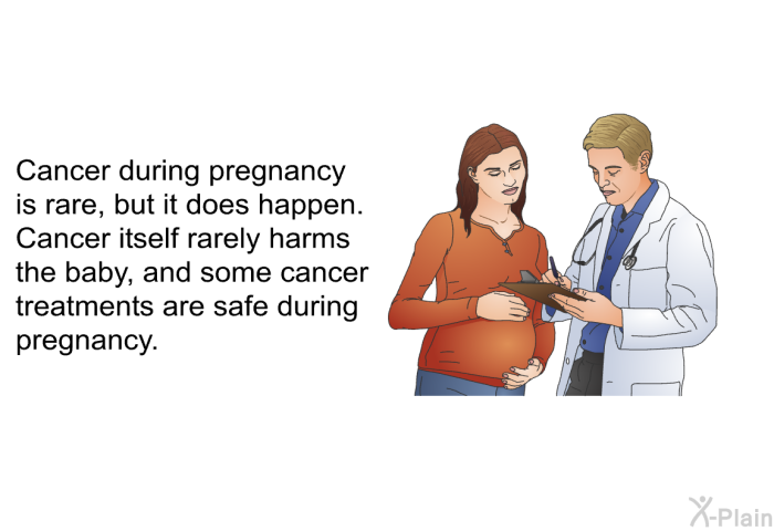 Cancer during pregnancy is rare, but it does happen. Cancer itself rarely harms the baby, and some cancer treatments are safe during pregnancy.