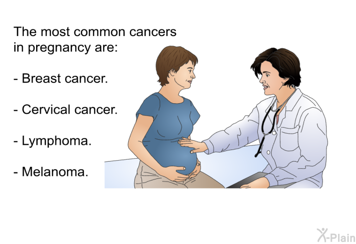 The most common cancers in pregnancy are:  Breast cancer. Cervical cancer. Lymphoma. Melanoma.