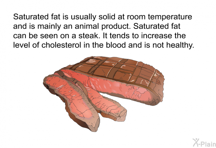 Saturated fat is usually solid at room temperature and is mainly an animal product. Saturated fat can be seen on a steak. It tends to increase the level of cholesterol in the blood and is not healthy.