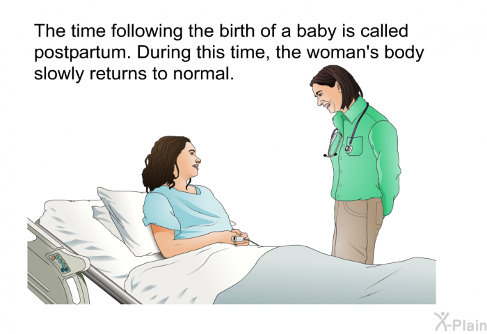 The time following the birth of a baby is called postpartum. During this time, the woman's body slowly returns to normal.