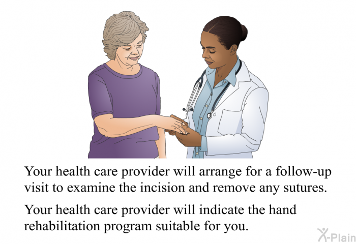 Your health care provider will arrange for a follow-up visit to examine the incision and remove any sutures. Your health care provider will indicate the hand rehabilitation program suitable for you.