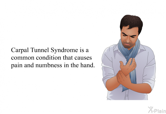 Carpal Tunnel Syndrome is a common condition that causes pain and numbness in the hand.