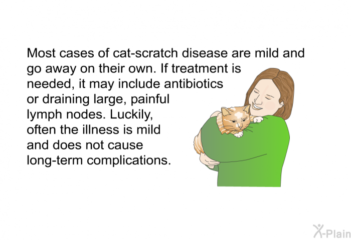 Antibiotics for hotsell cat scratch disease