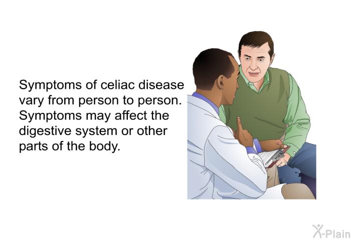 Symptoms of celiac disease vary from person to person. Symptoms may affect the digestive system or other parts of the body.