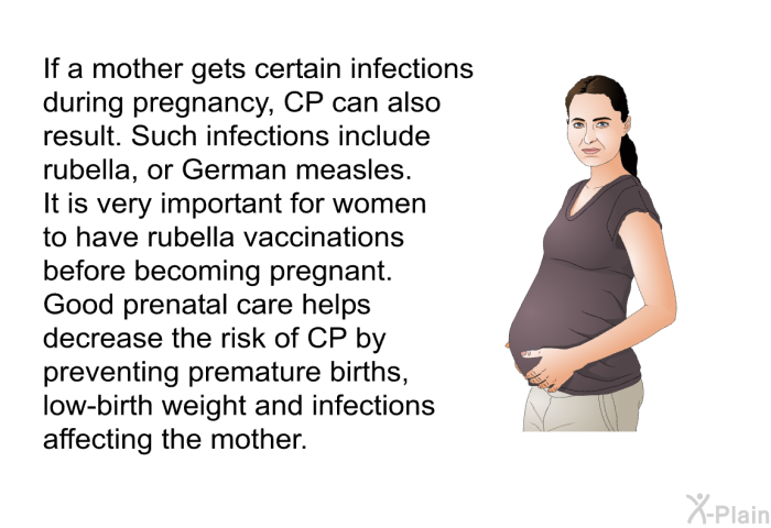 If a mother gets certain infections during pregnancy, CP can also result. Such infections include rubella, or German measles. It is very important for women to have rubella vaccinations before becoming pregnant. Good prenatal care helps decrease the risk of CP by preventing premature births, low-birth weight and infections affecting the mother.