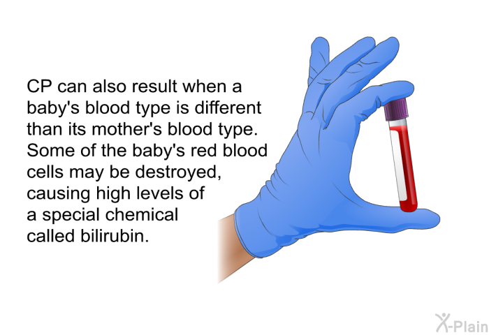 CP can also result when a baby's blood type is different than its mother's blood type. Some of the baby's red blood cells may be destroyed, causing high levels of a special chemical called bilirubin.