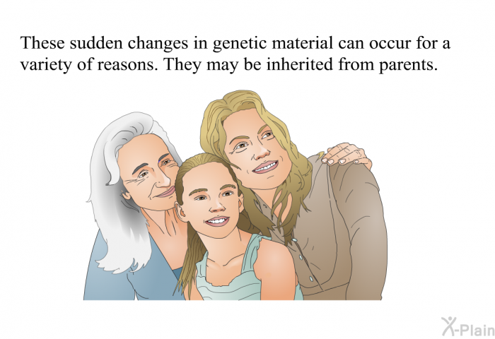 These sudden changes in genetic material can occur for a variety of reasons. They may be inherited from parents.