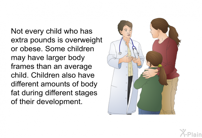Not every child who has extra pounds is overweight or obese. Some children may have larger body frames than an average child. Children also have different amounts of body fat during different stages of their development.