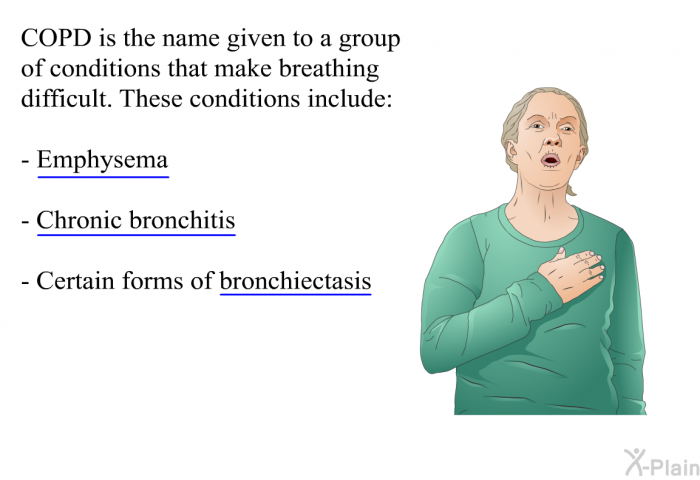COPD is the name given to a group of conditions that make breathing difficult. These conditions include:  Emphysema Chronic bronchitis Certain forms of bronchiectasis