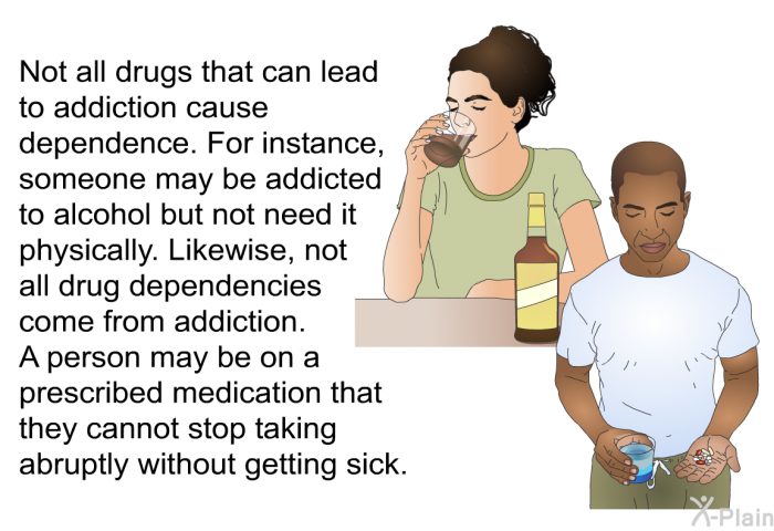 Not all drugs that can lead to addiction cause dependence. For instance, someone may be addicted to alcohol but not need it physically. Likewise, not all drug dependencies come from addiction. A person may be on a prescribed medication that they cannot stop taking abruptly without getting sick.