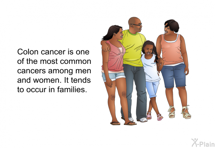 Colon cancer is one of the most common cancers among men and women. It tends to occur in families.