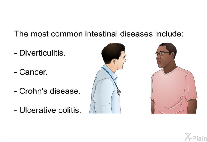 The most common intestinal diseases include:  Diverticulitis. Cancer. Crohn's disease. Ulcerative colitis.