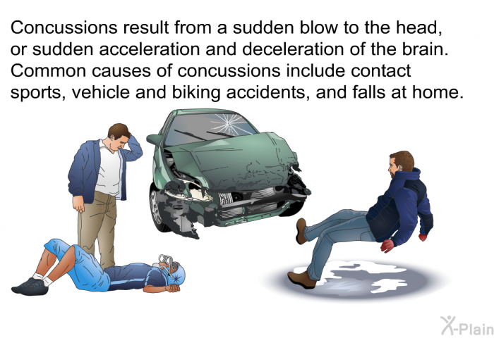 Concussions result from a sudden blow to the head, or sudden acceleration and deceleration of the brain. Common causes of concussions include contact sports, vehicle and biking accidents and falls at home.
