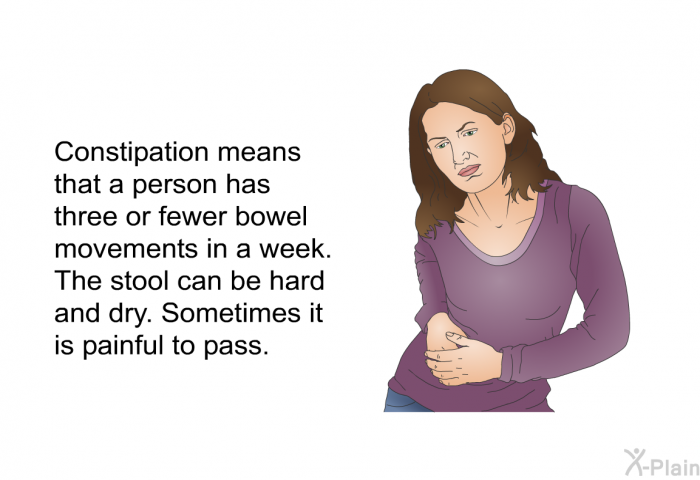 Constipation means that a person has three or fewer bowel movements in a week. The stool can be hard and dry. Sometimes it is painful to pass.