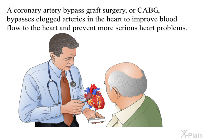 A coronary artery bypass graft surgery, or CABG, bypasses clogged arteries in the heart to improve blood flow to the heart and prevent more serious heart problems.