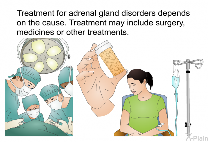 Treatment for adrenal gland disorders depends on the cause. Treatment may include surgery, medicines or other treatments.