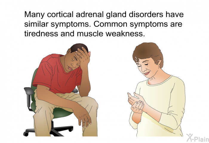 Many cortical adrenal gland disorders have similar symptoms. Common symptoms are tiredness and muscle weakness.