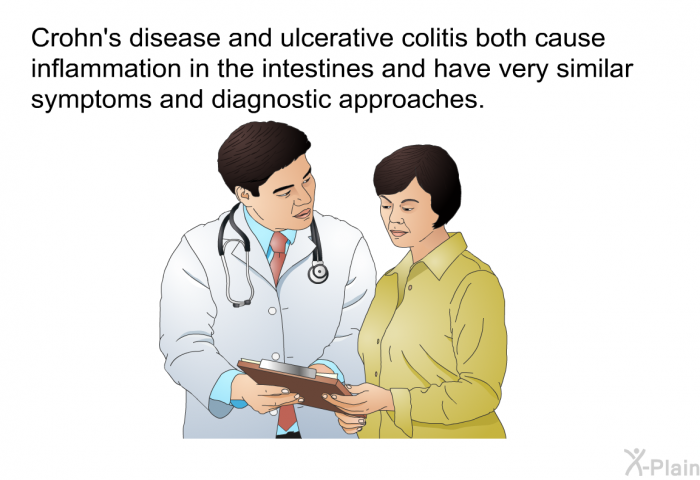 Crohn's disease and ulcerative colitis both cause inflammation in the intestines and have very similar symptoms and diagnostic approaches.