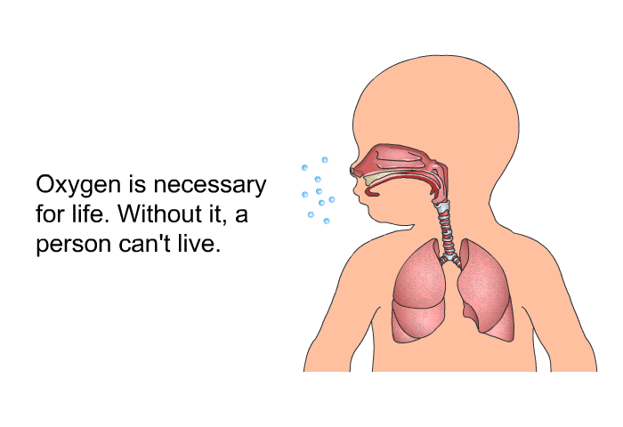 Oxygen is necessary for life. Without it, a person can't live.