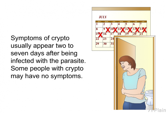 Symptoms of crypto usually appear two to seven days after being infected with the parasite. Some people with crypto may have no symptoms.