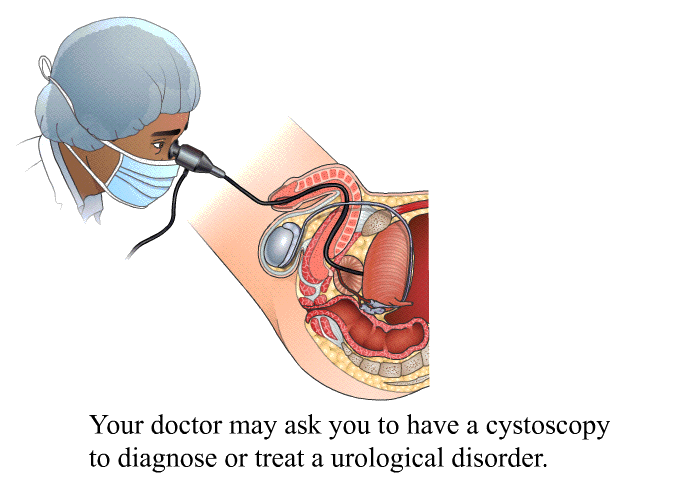 Your doctor may ask you to have a cystoscopy to diagnose or treat a urological disorder.