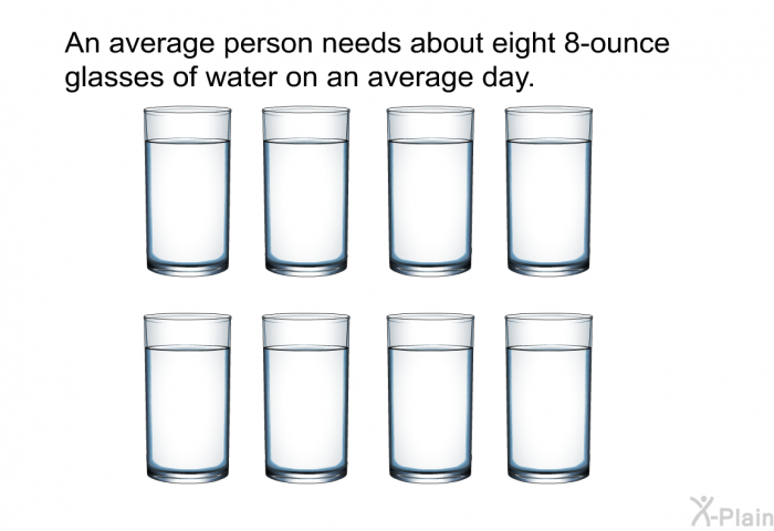 An average person needs about eight 8-ounce glasses of water on an average day.