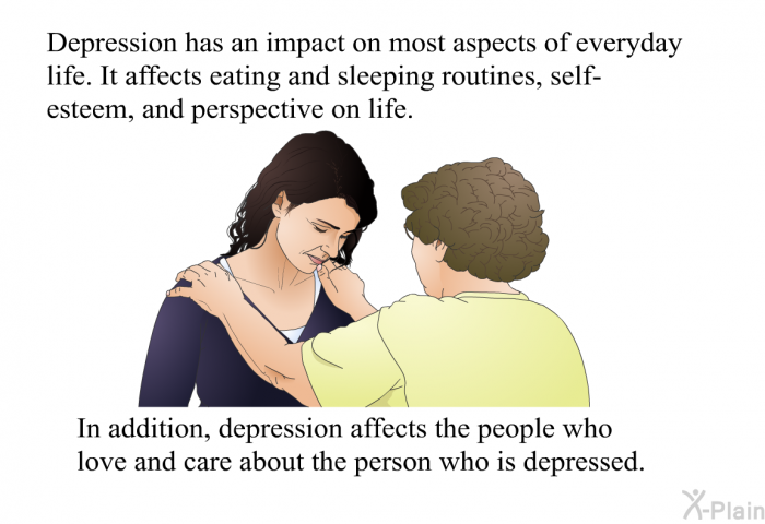 Depression has an impact on most aspects of everyday life. It affects eating and sleeping routines, self-esteem, and perspective on life. In addition, depression affects the people who love and care about the person who is depressed.
