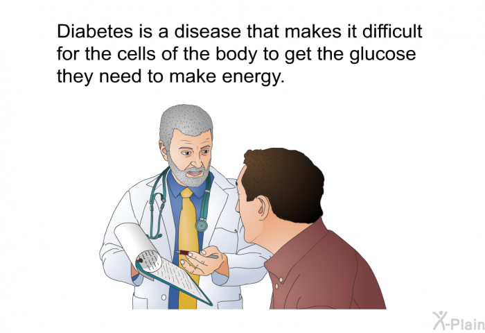 Diabetes is a disease that makes it difficult for the cells of the body to get the glucose they need to make energy.