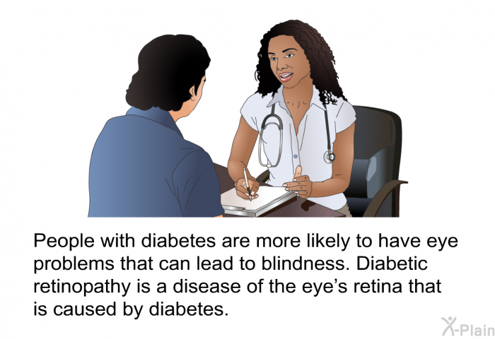 People with diabetes are more likely to have eye problems that can lead to blindness. Diabetic retinopathy is a disease of the eye's retina that is caused by diabetes.
