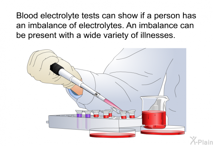 Blood electrolyte tests can show if a person has an imbalance of electrolytes. An imbalance can be present with a wide variety of illnesses.