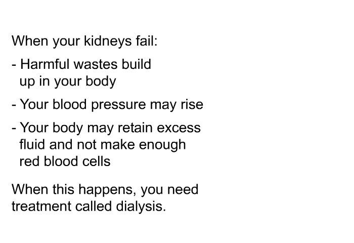When your kidneys fail:  Harmful wastes build up in your body Your blood pressure may rise Your body may retain excess fluid and not make enough red blood cells When this happens, you need treatment called dialysis.