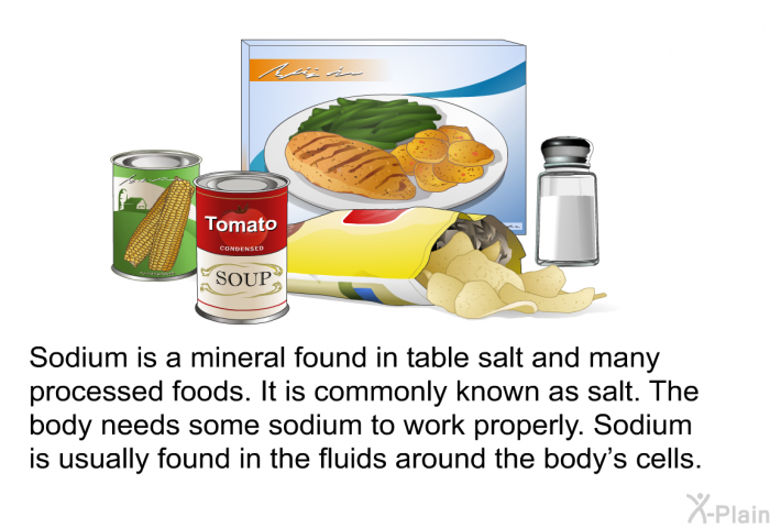 Sodium is a mineral found in table salt and many processed foods. It is commonly known as salt. The body needs some sodium to work properly. Sodium is usually found in the fluids around the body's cells.