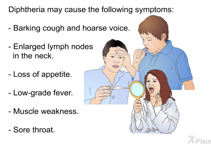 Diphtheria may cause the following symptoms:  Barking cough and hoarse voice. Enlarged lymph nodes in the neck. Loss of appetite. Low-grade fever. Muscle weakness. Sore throat.
