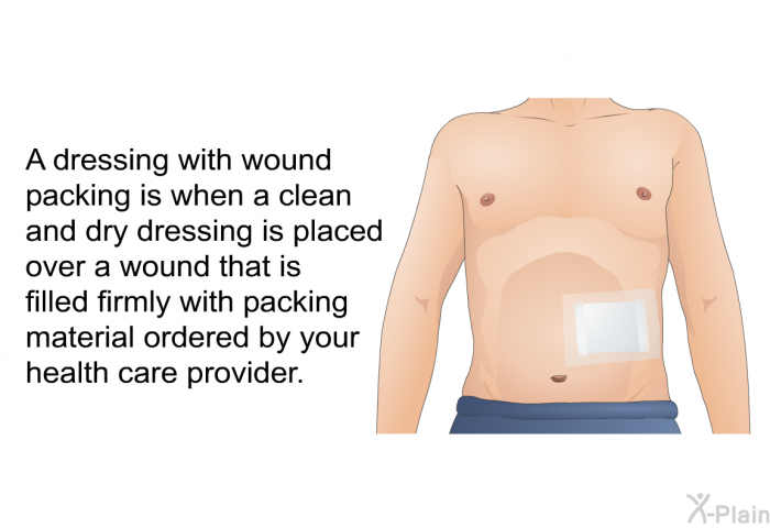 A dressing with wound packing is when a clean and dry dressing is placed over a wound that is filled firmly with packing material ordered by your health care provider.