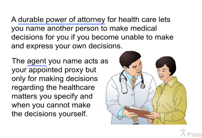 A durable power of attorney for health care lets you name another person to make medical decisions for you if you become unable to make and express your own decisions. The agent you name acts as your appointed proxy but only for making decisions regarding the healthcare matters you specify and when you cannot make the decisions yourself.