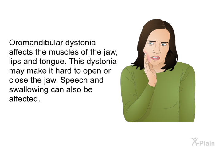 Oromandibular dystonia affects the muscles of the jaw, lips and tongue. This dystonia may make it hard to open or close the jaw. Speech and swallowing can also be affected.