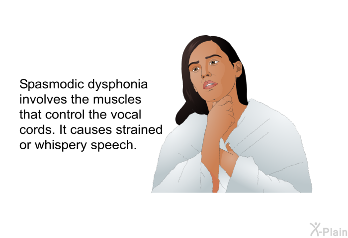 Spasmodic dysphonia involves the muscles that control the vocal cords. It causes strained or whispery speech.