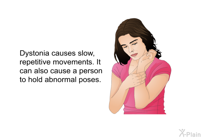 Dystonia causes slow, repetitive movements. It can also cause a person to hold abnormal poses.