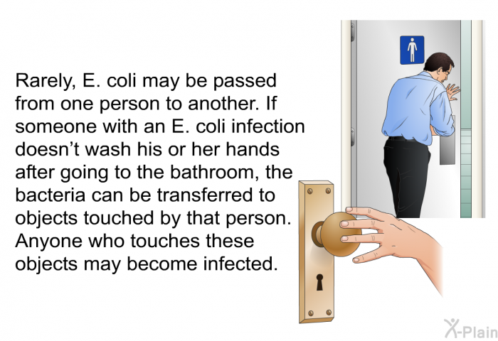 Rarely, E. coli may be passed from one person to another. If someone with an E. coli infection doesn't wash his or her hands after going to the bathroom, the bacteria can be transferred to objects touched by that person. Anyone who touches these objects may become infected.