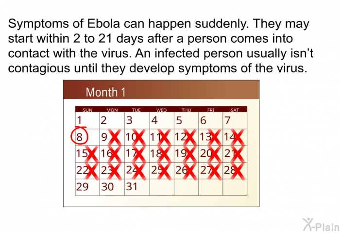 Symptoms of Ebola can happen suddenly. They may start within 2 to 21 days after a person comes into contact with the virus. An infected person usually isn't contagious until they develop symptoms of the virus.