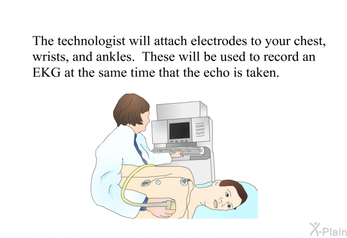 The technologist will attach electrodes to your chest, wrists, and ankles. These will be used to record an EKG at the same time that the echo is taken.