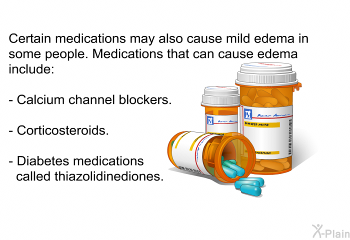 Certain medications may also cause mild edema in some people. Medications that can cause edema include:  Calcium channel blockers. Corticosteroids. Diabetes medications called thiazolidinediones.