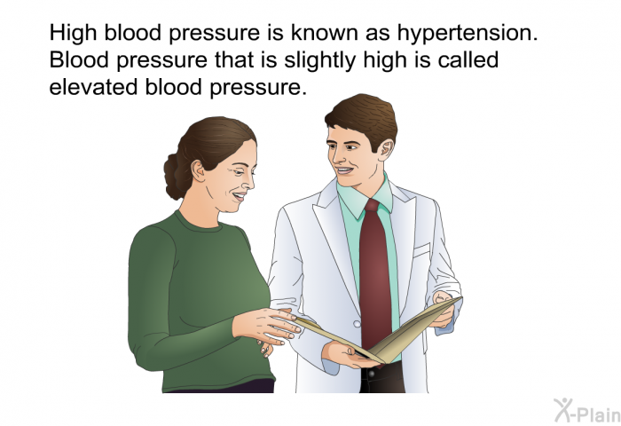 High blood pressure is known as hypertension. Blood pressure that is slightly high is called elevated blood pressure.