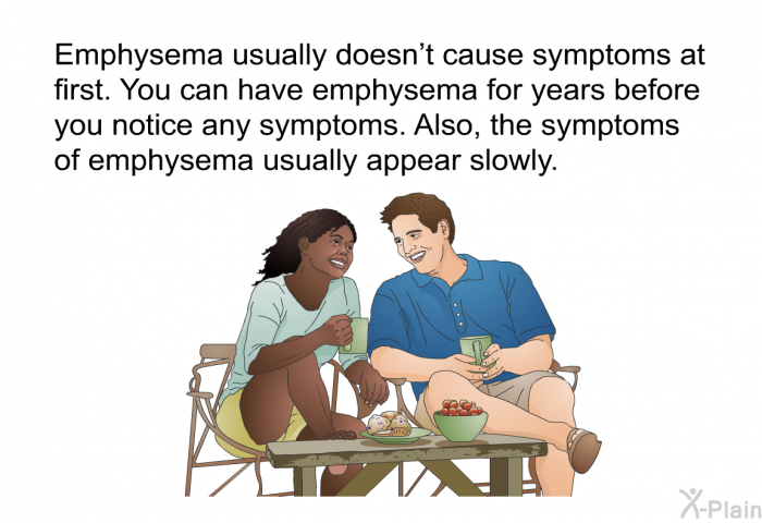 Emphysema usually doesn't cause symptoms at first. You can have emphysema for years before you notice any symptoms. Also, the symptoms of emphysema usually appear slowly.